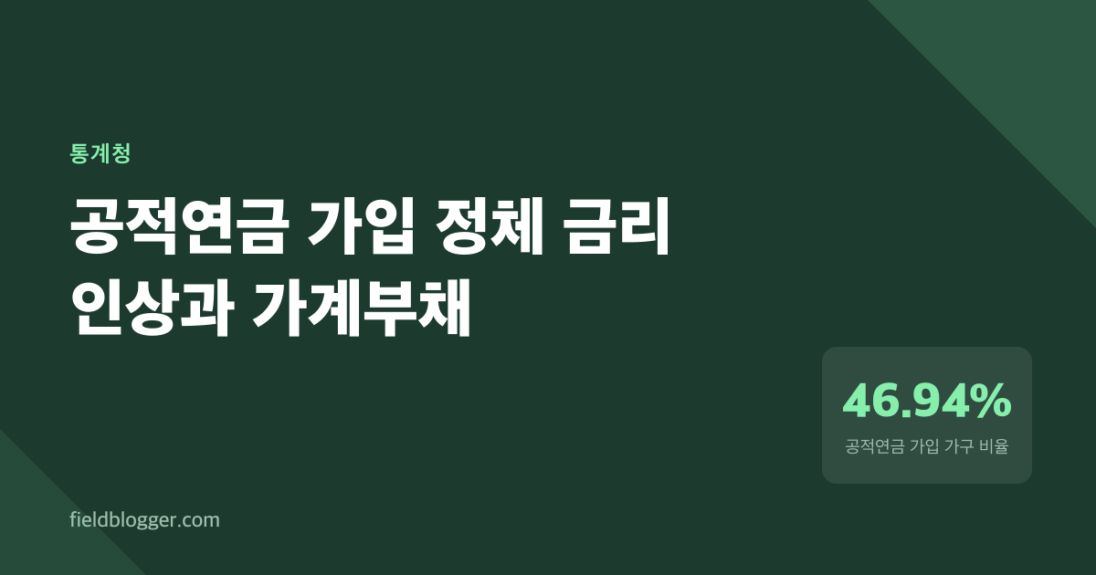 2015~2024년 공적연금 가입, 왜 2020년에서 멈췄나