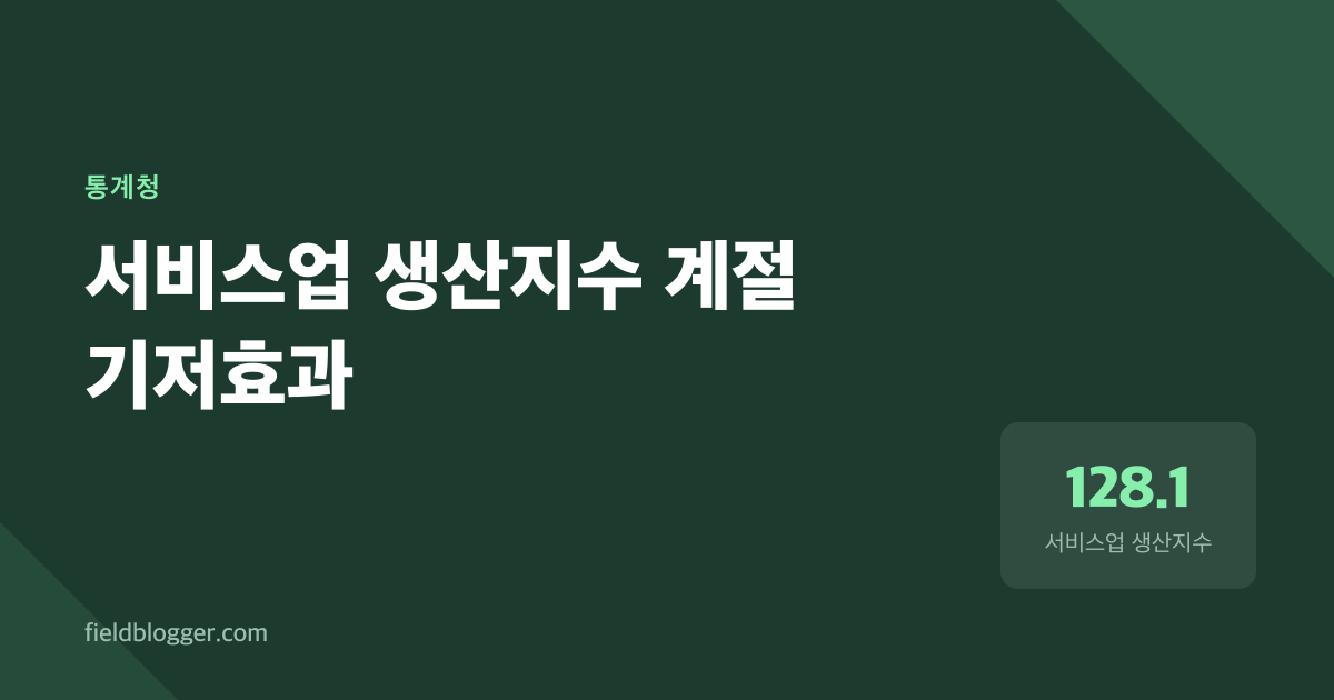 12월 급등은 명절 효과, 기저 성장은 살아있다