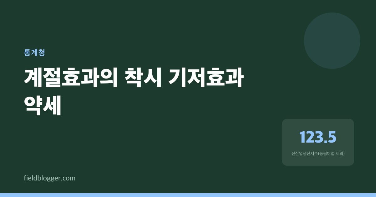 12월의 환상과 현실: 산업생산 130.9의 진실