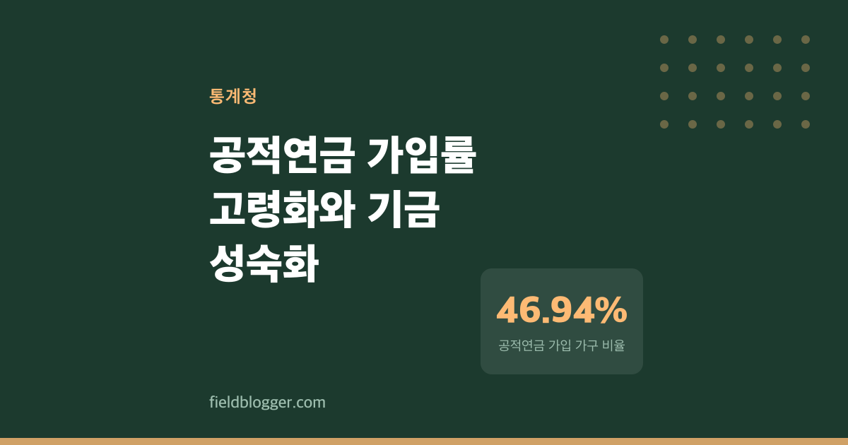 2020년 이후 공적연금 가입은 줄었는데 수급은 왜 계속 늘까