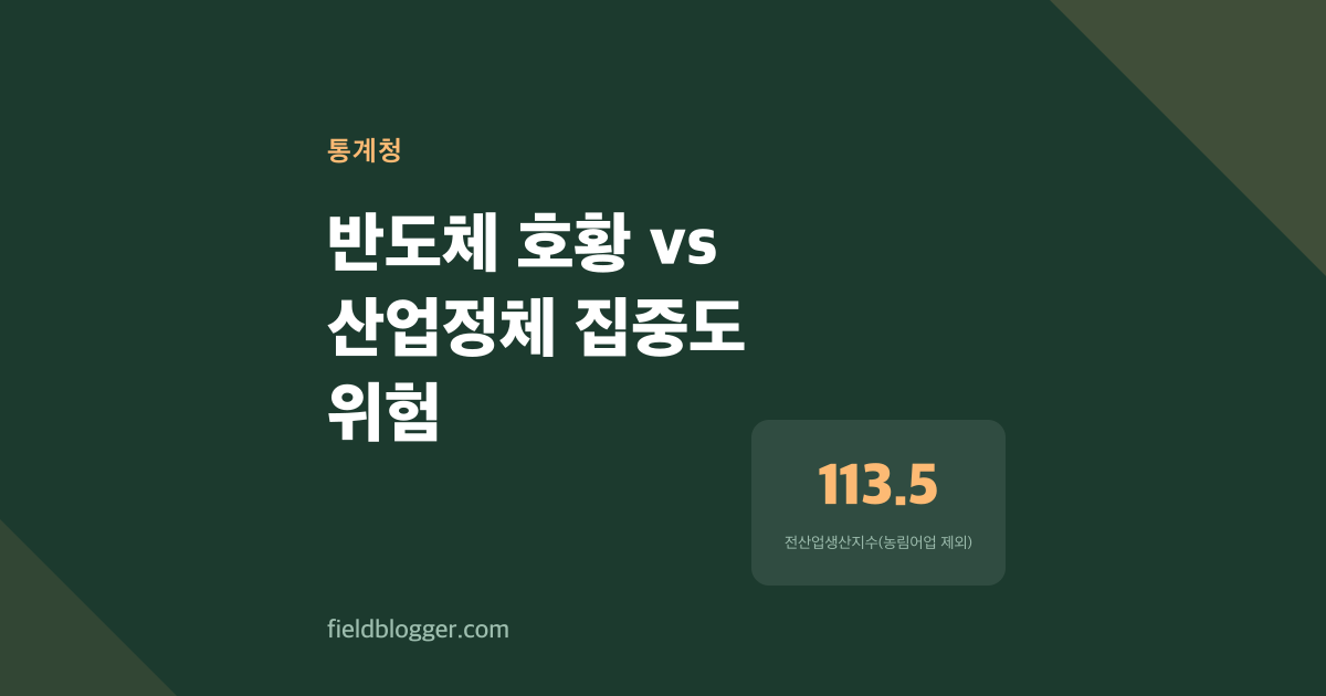 반도체만 살고 산업 전체는 죽다—2023년 12월 이후 2년의 기록