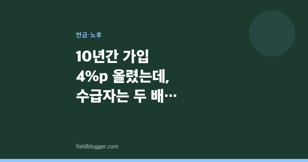 10년간 가입 4%p 올렸는데, 수급자는 두 배 늘었다 | 2015~2024년 공적연금의 불균형
