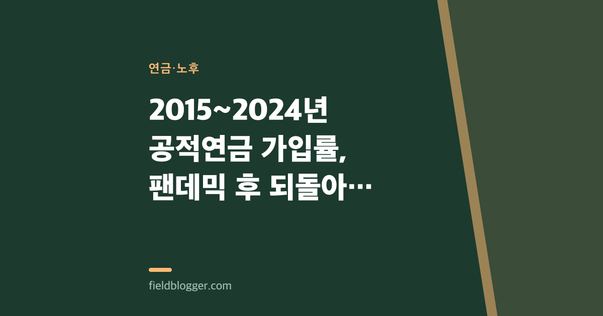2015~2024년 공적연금 가입률, 팬데믹 후 되돌아온 이유