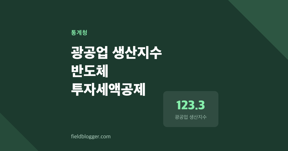 정책이 경기를 리드한다—2024년 12월부터 2025년 9월까지 광공업 생산의 명암