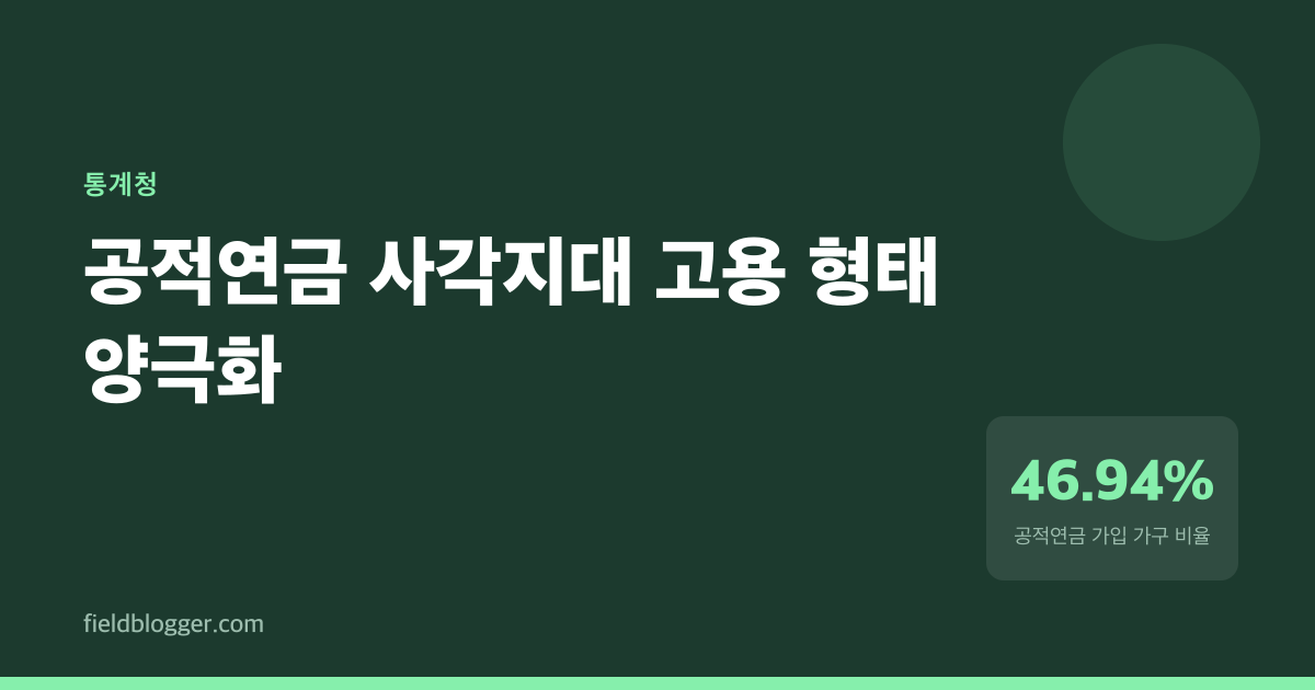 2015년부터 2024년까지 공적연금 가입률은 올랐는데, 왜 절반 이상이 여전히 밖에 있을까